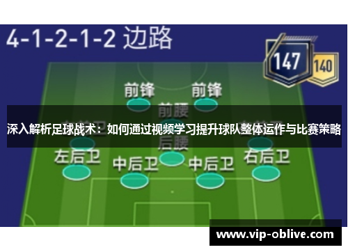 深入解析足球战术：如何通过视频学习提升球队整体运作与比赛策略