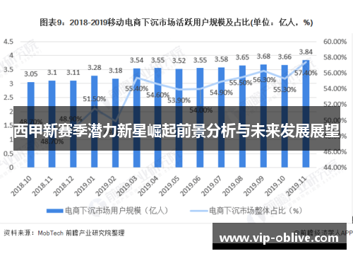 西甲新赛季潜力新星崛起前景分析与未来发展展望