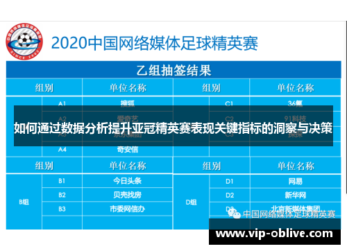 如何通过数据分析提升亚冠精英赛表现关键指标的洞察与决策