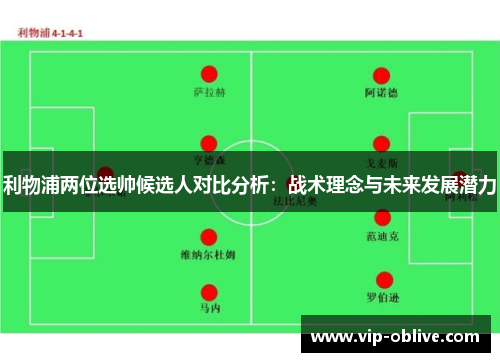 利物浦两位选帅候选人对比分析：战术理念与未来发展潜力