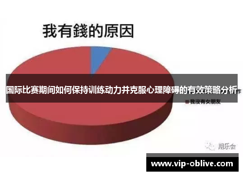 国际比赛期间如何保持训练动力并克服心理障碍的有效策略分析