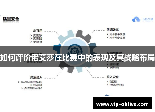 如何评价诺艾莎在比赛中的表现及其战略布局