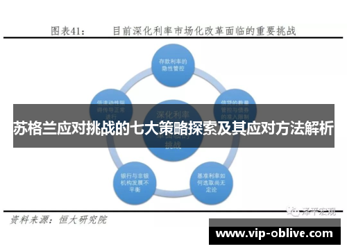 苏格兰应对挑战的七大策略探索及其应对方法解析