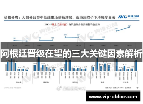 阿根廷晋级在望的三大关键因素解析